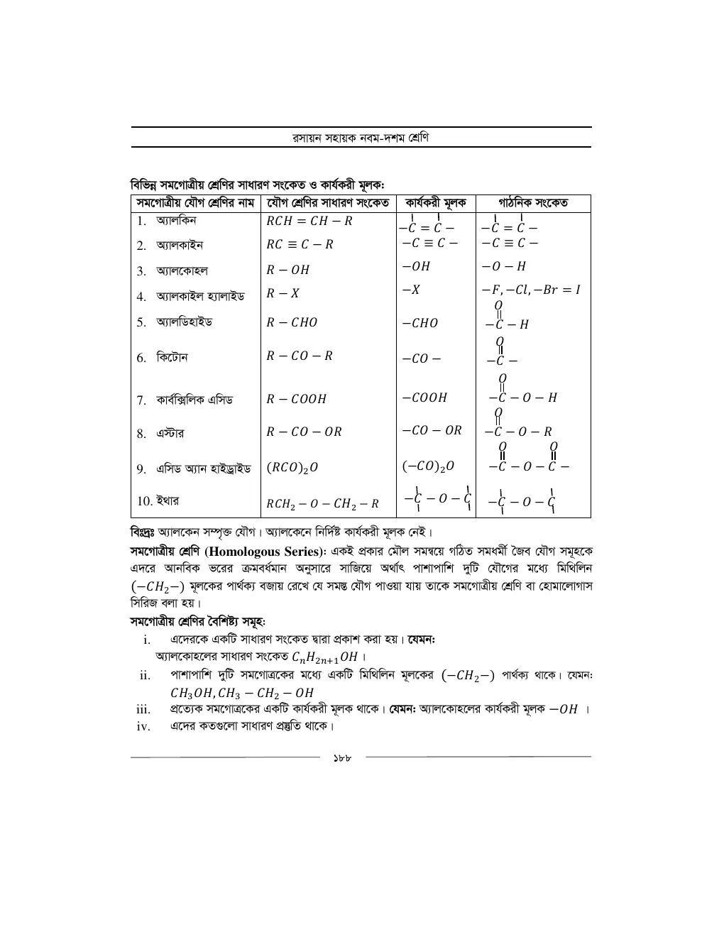 রসায়ন সহায়ক demo - পৃষ্ঠা 15